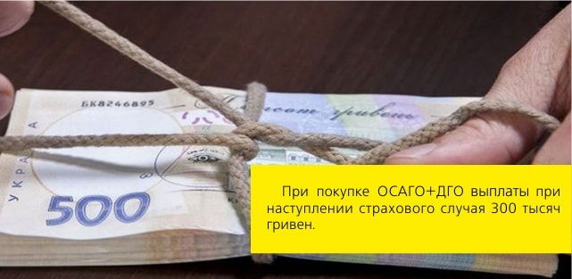Обязательное автострахование гражданской отвественности